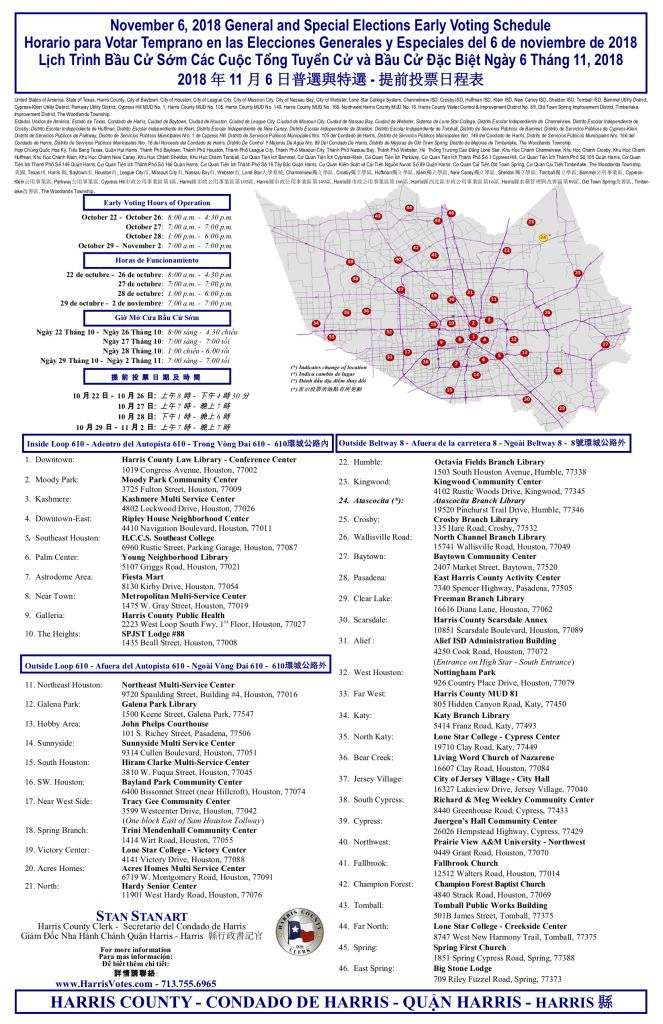 Early Voting Locations Harris County
